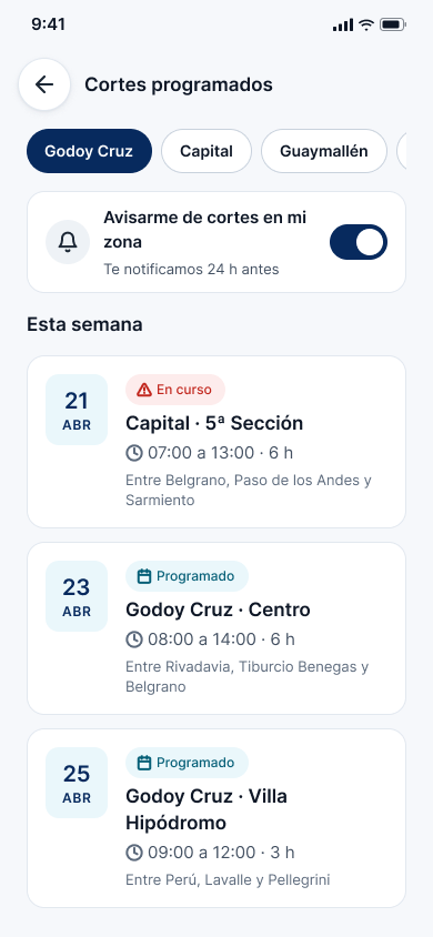 Cortes programados